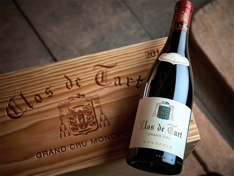 Strong Ownership And Great Price Increases: Invest In 2012 Clos De